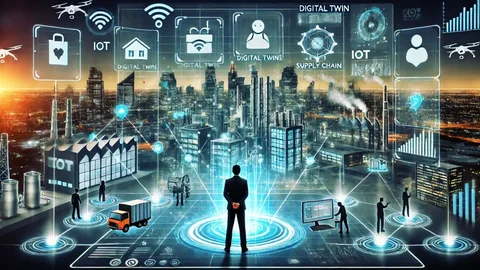 Business Innovation in the Digital Era